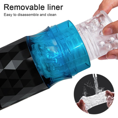 Automatic Penis Masturbation Cup (Handsfree)