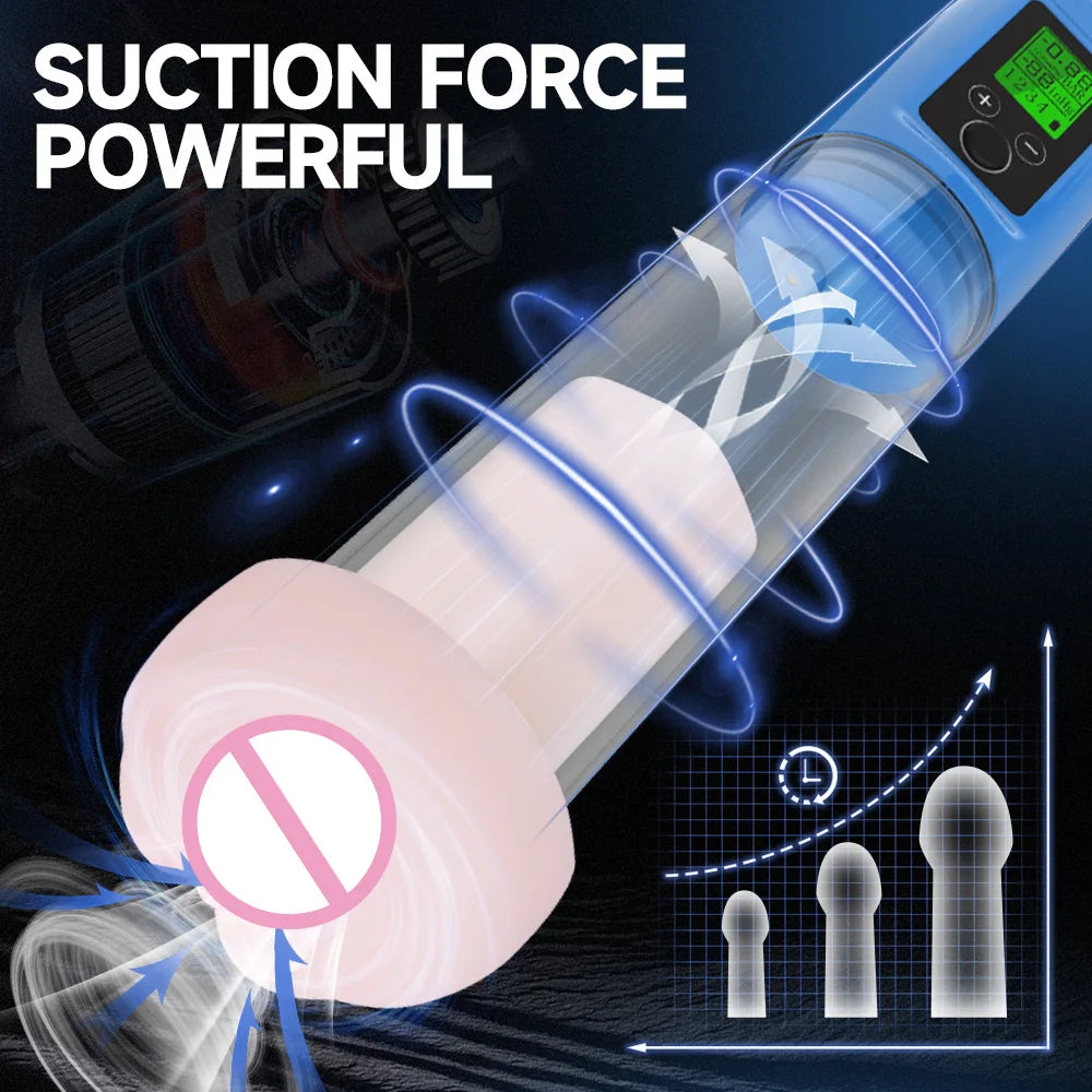 Electric Vacuum Penis Pump